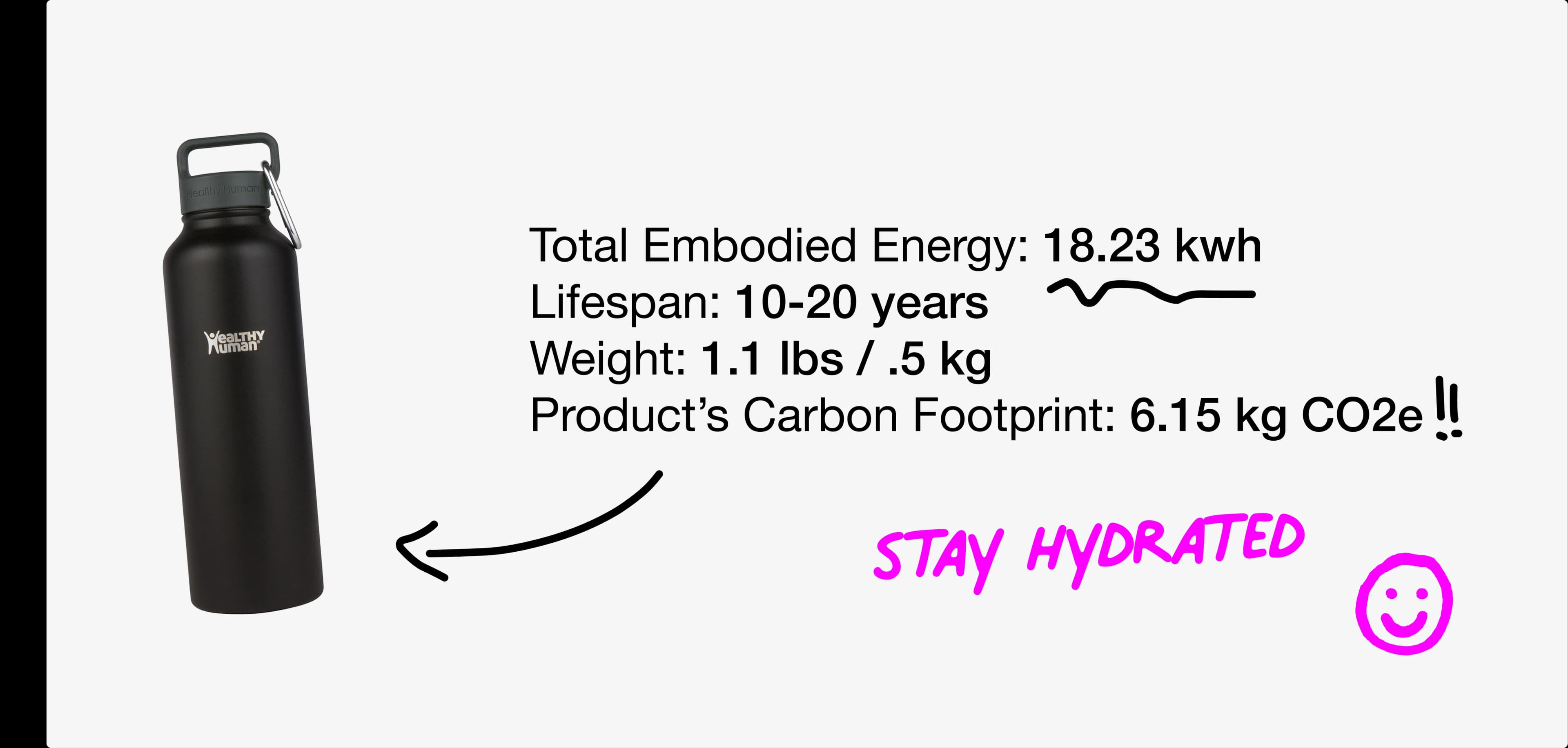 Water bottle newsletter graphic